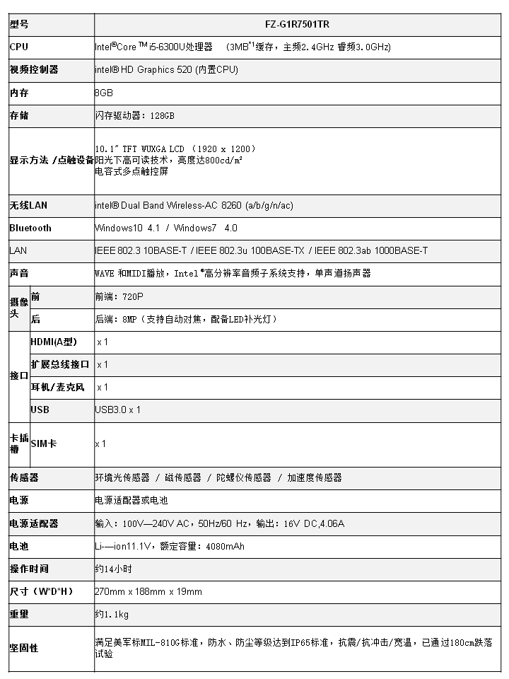 配置.png