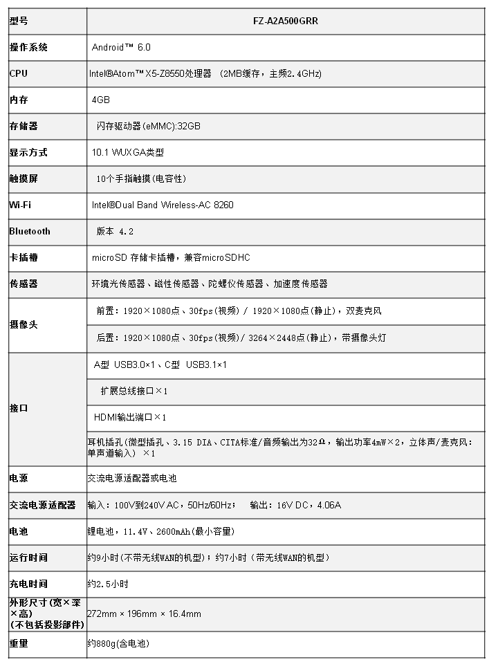 配置.png