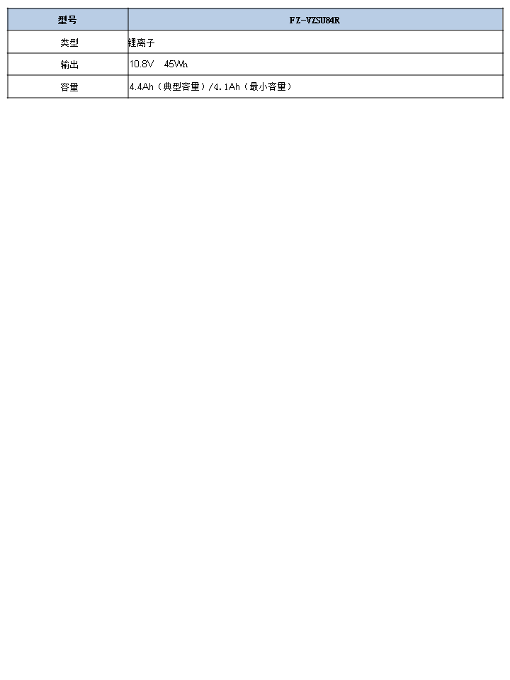 参数配置.png