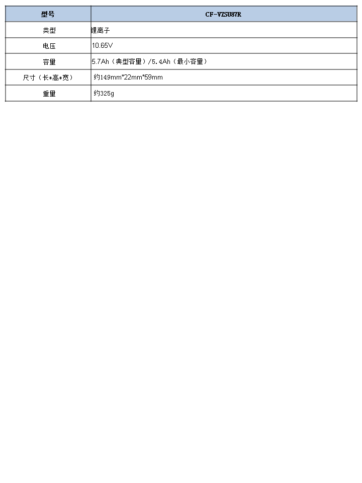 参数配置.png